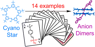 Referee between charged and preorganized receptors